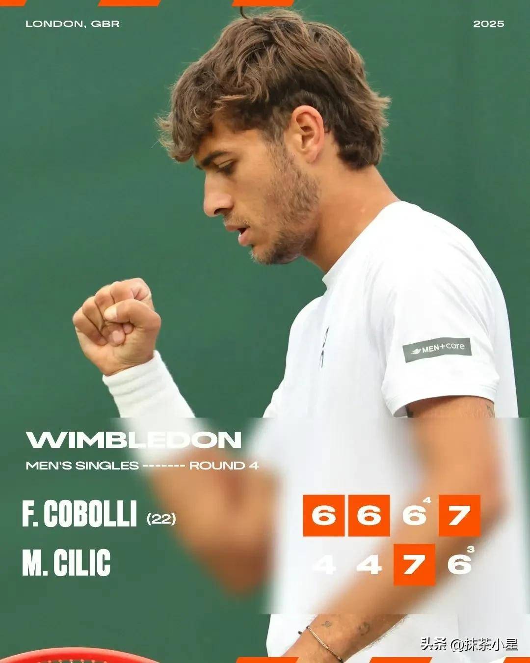 德约科维奇连续十二场比赛得分超过锐不可当，公牛不断突破！